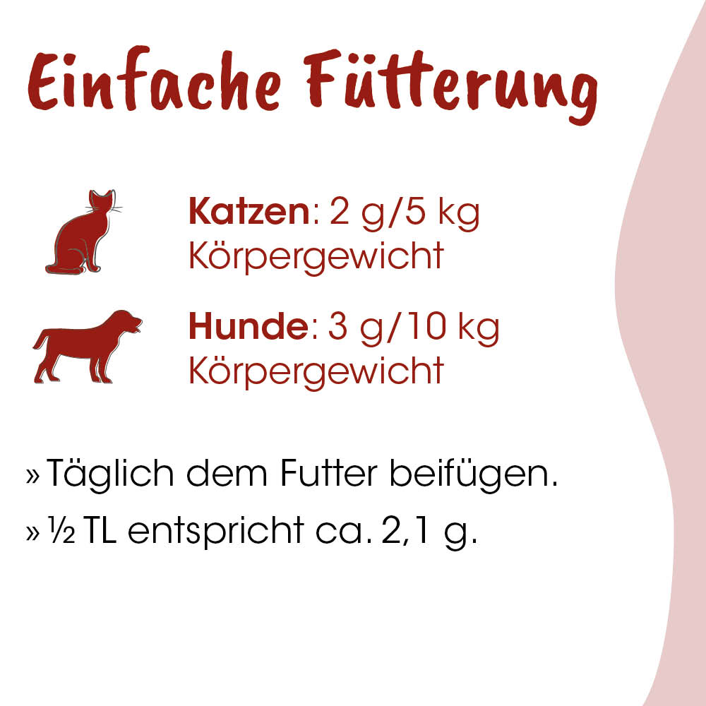 katzennahrung, katzenfutter, futterangabe, tägliche fütterung, portionen