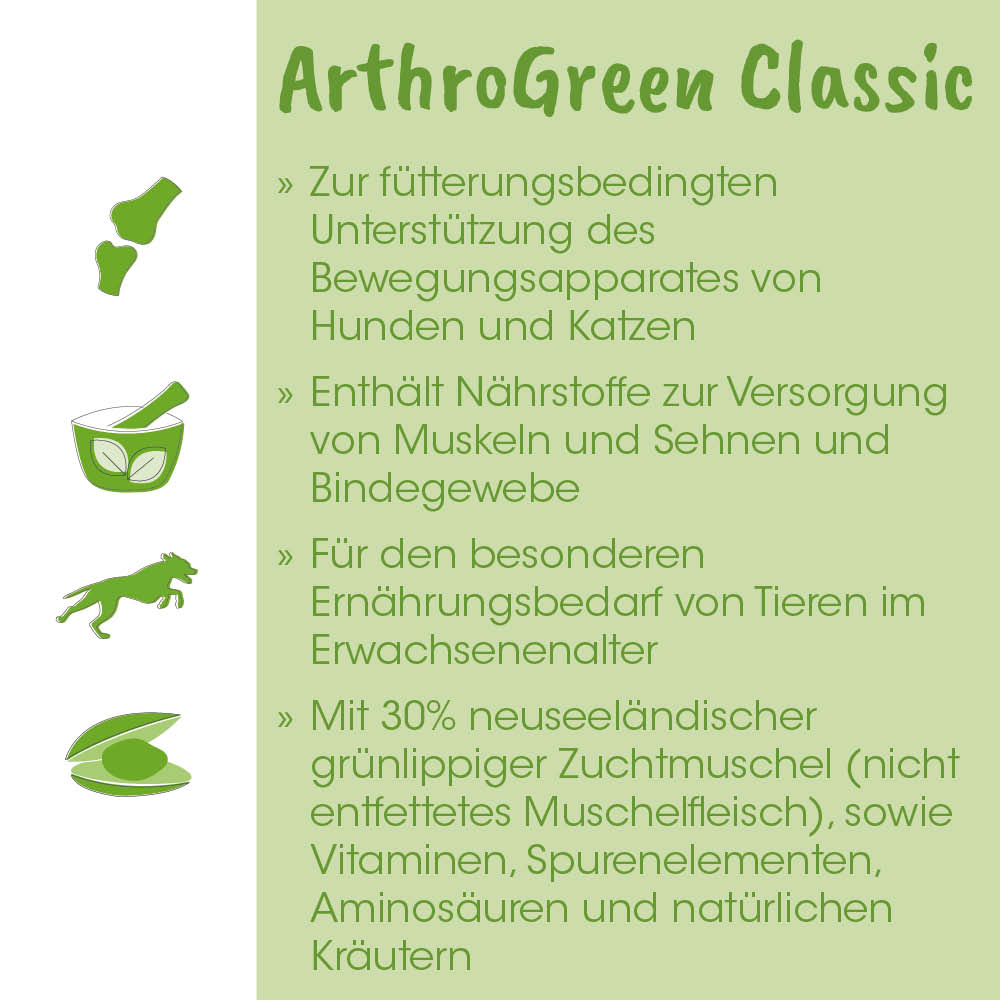 Katzennahrung, Hundennahrung, Nahrungsergänzung, Grüner Tee?, Zutatenseite