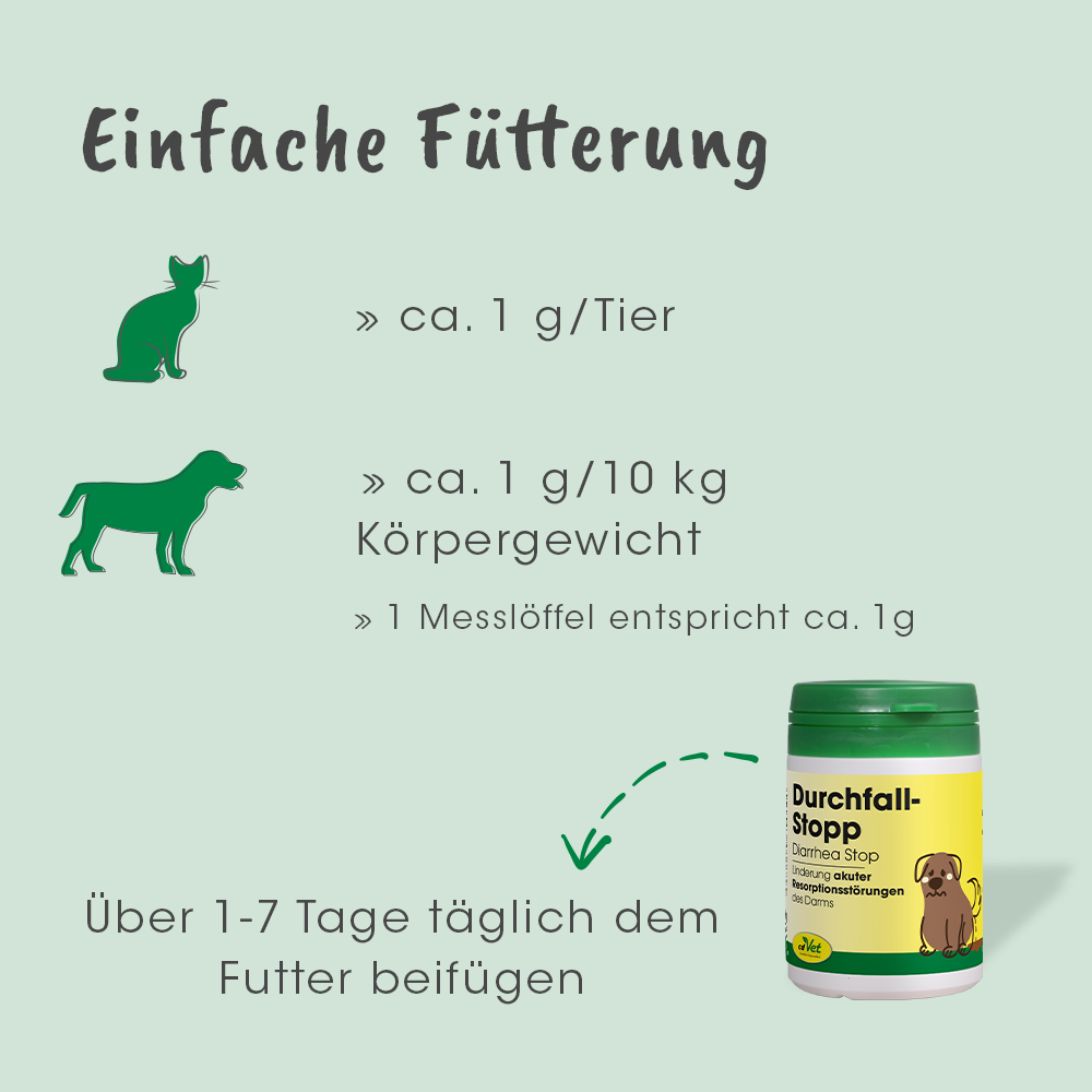 DiarrhéeStop 50 g