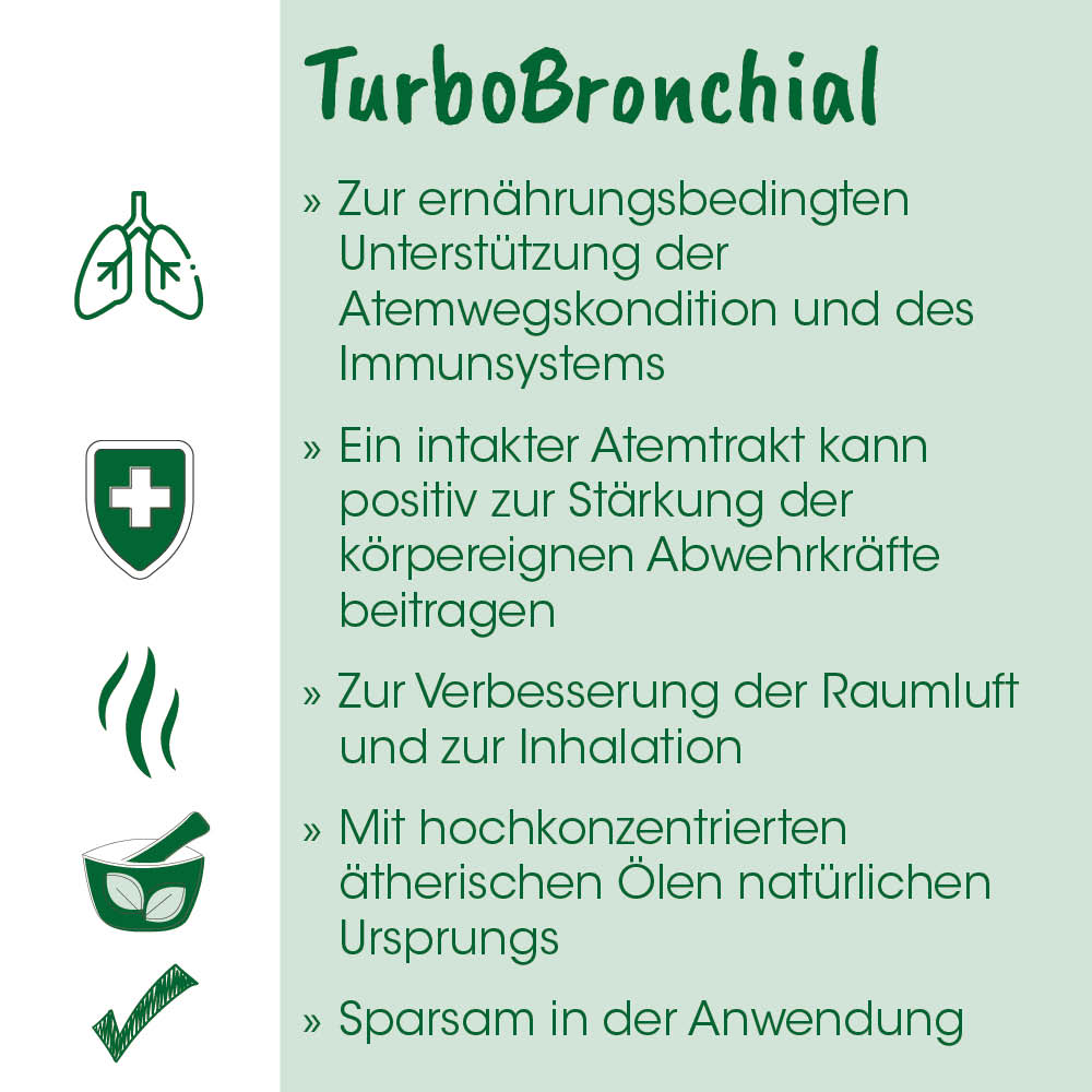 Lunge, Symbol, Schutz, Schüssel, Öle