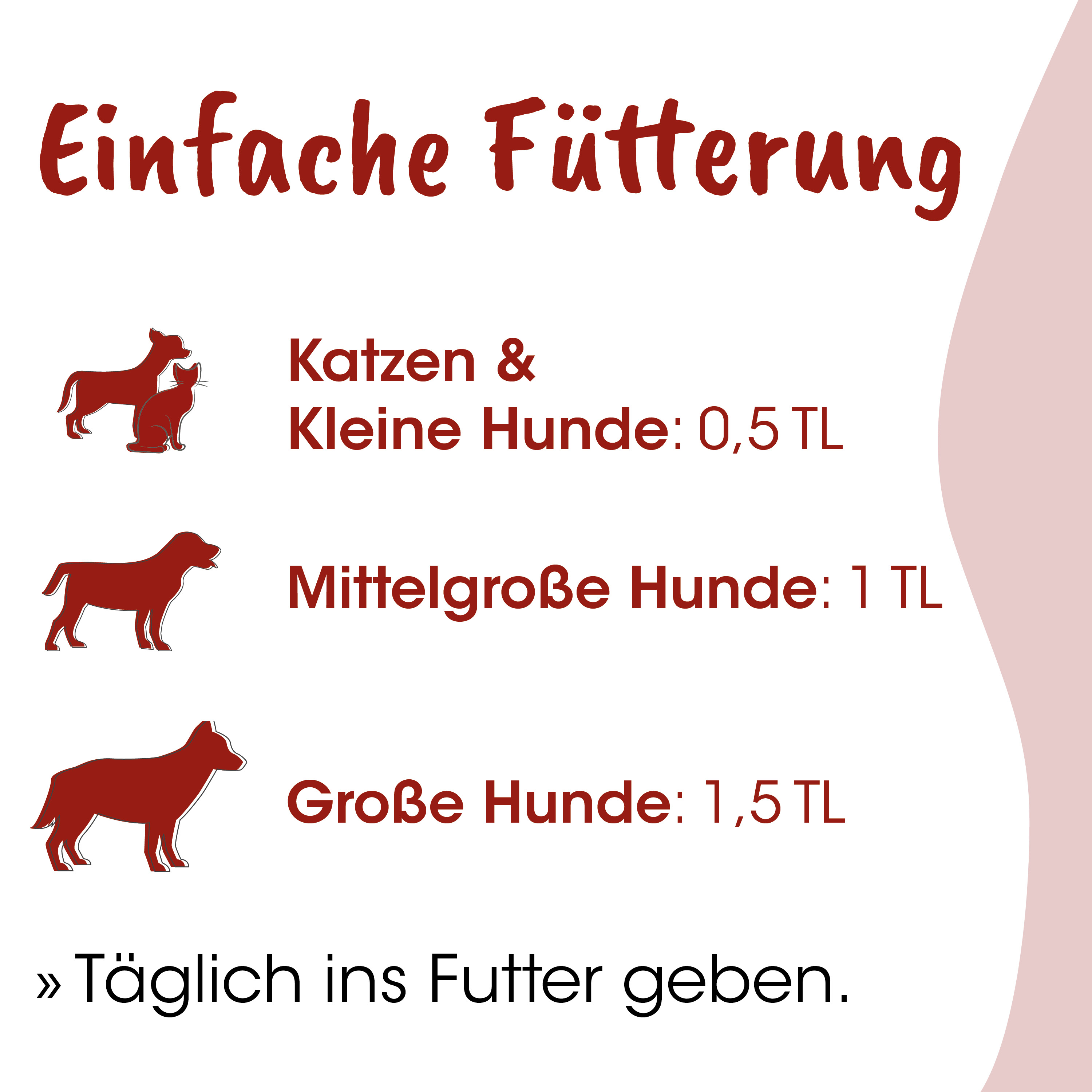 Hundemahlzeiten, Futtermenge, Katzennahrung, Tiernahrung, Futterplan