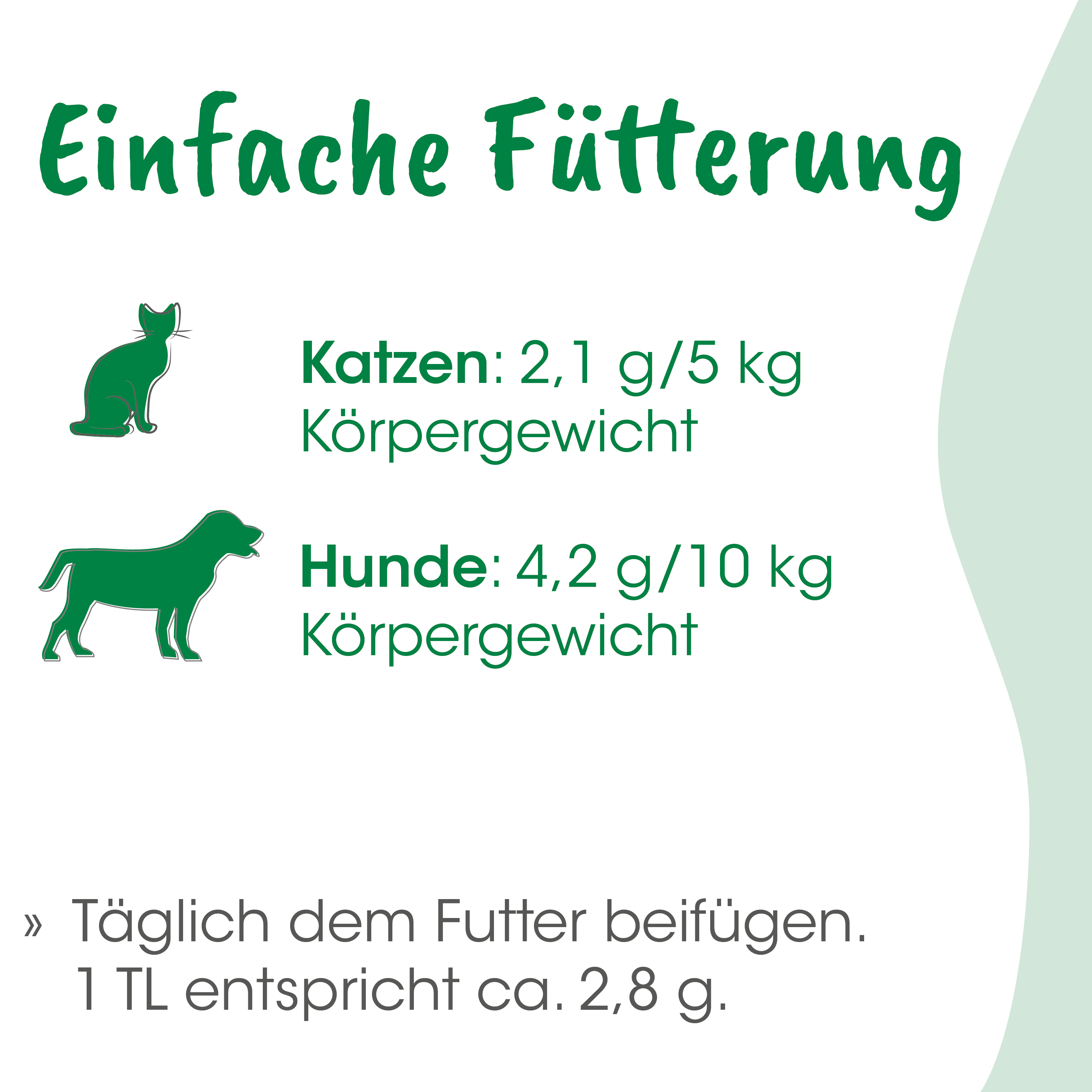 Katzenfutter, Katzen, Hunde, Körpergewicht, Fütterung