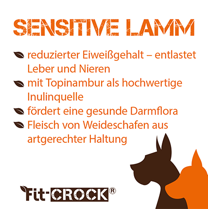 Fit-Crock Sensitive Agneau Mini 10 kg