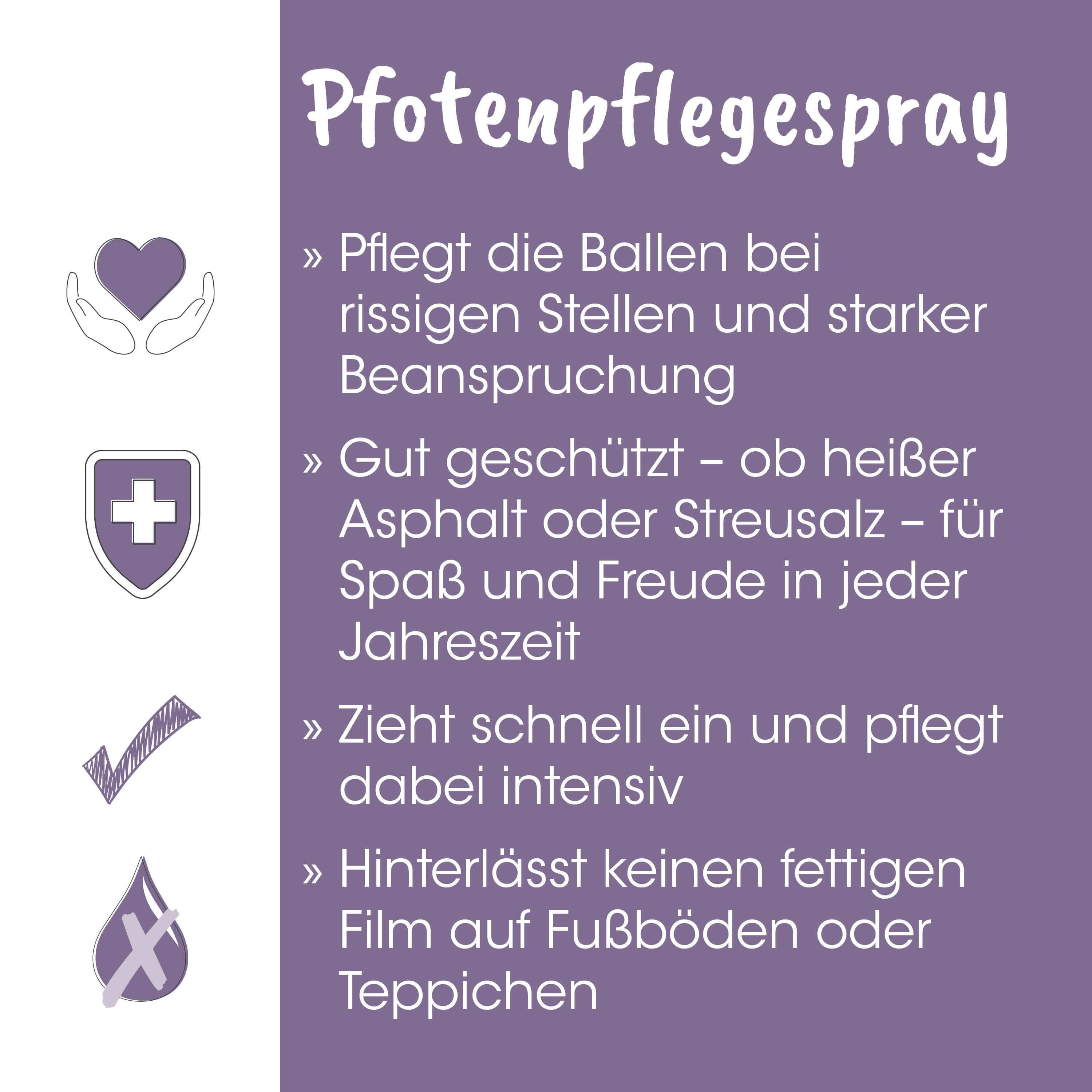 Pfotenpflege, Pflegekissen, Herzsymbole, Schutzschild, Checkmark, Tropfen, Pflegehinweis
