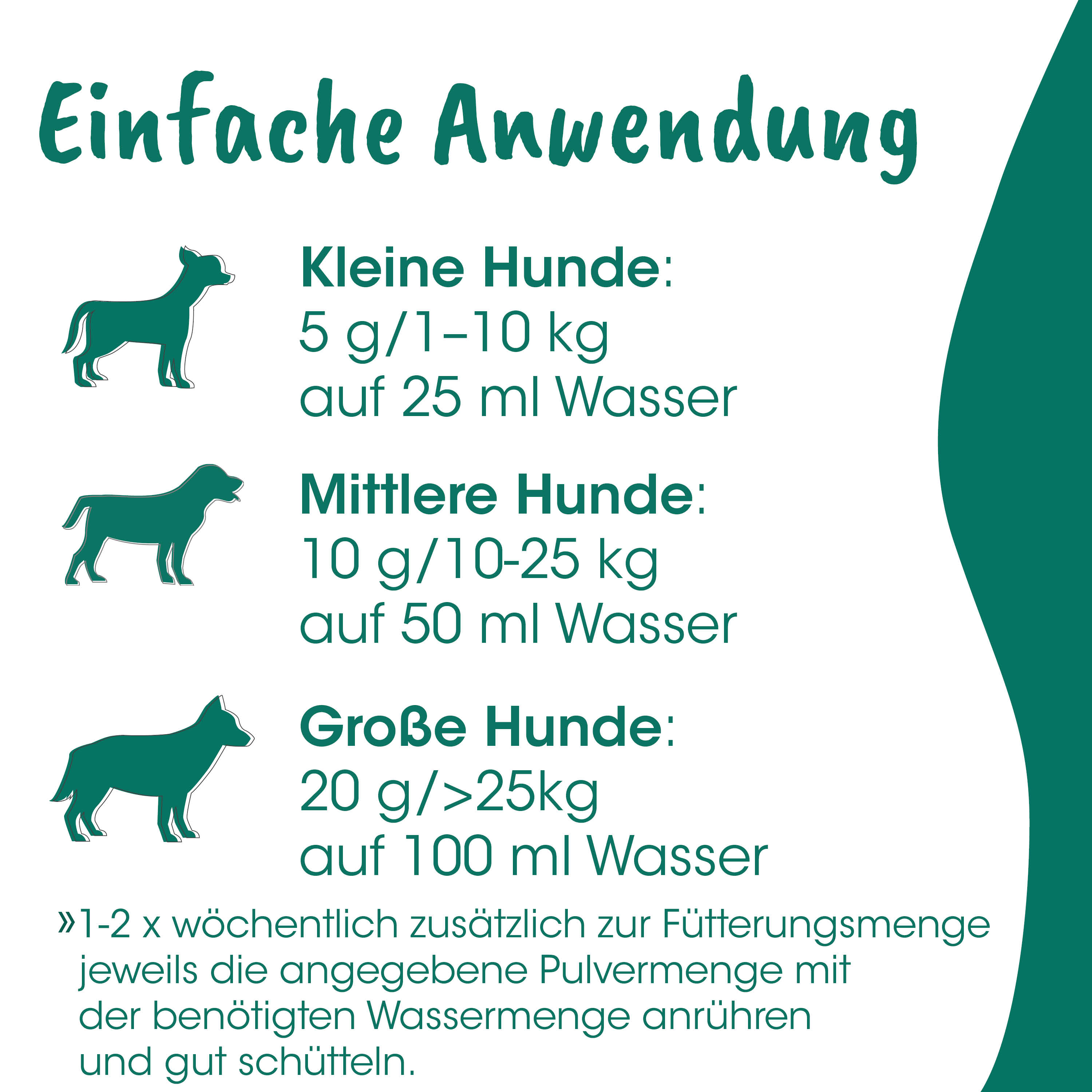 Hundeernährung, Trockenfutter, Hunde, Pulver, Wasser