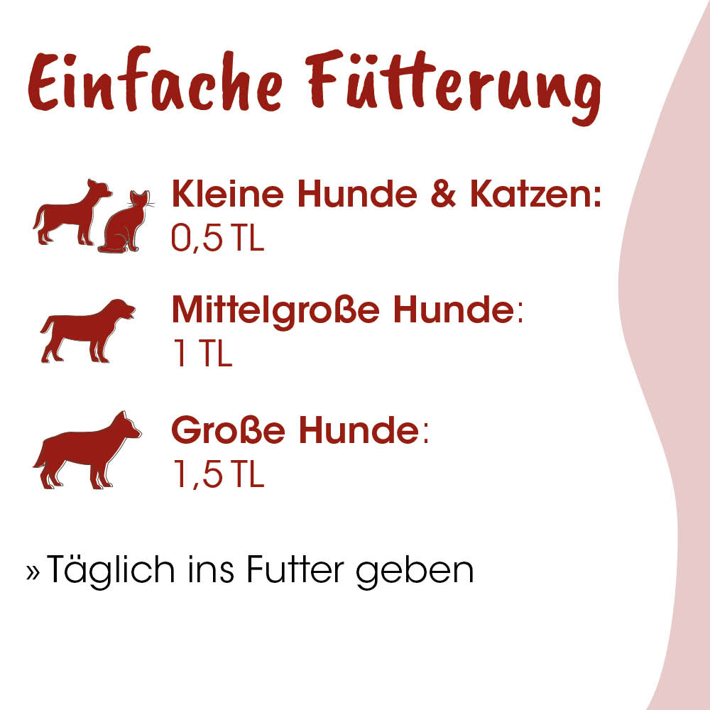 Hunde-Leckerli, Katzen-Leckerli, Futterangaben, Futtermenge, Tierfutter